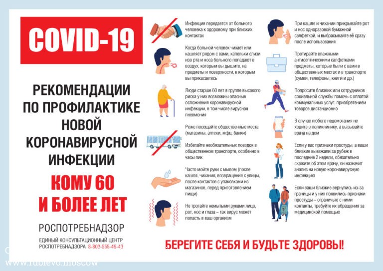 Внимание! Коронавирус! Рекомендации гражданам: профилактика 1